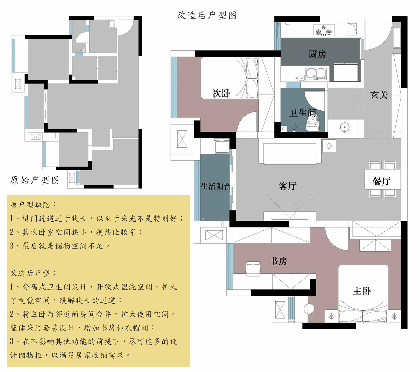 户型结构对比.jpg